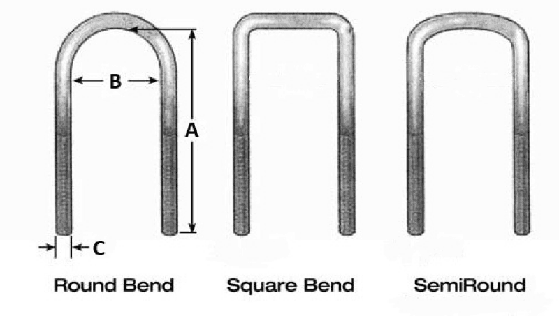 FAB Leaf Spring U-Bolt Kit