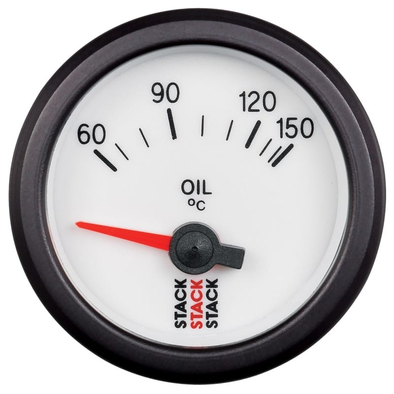 AM Stack Gauges