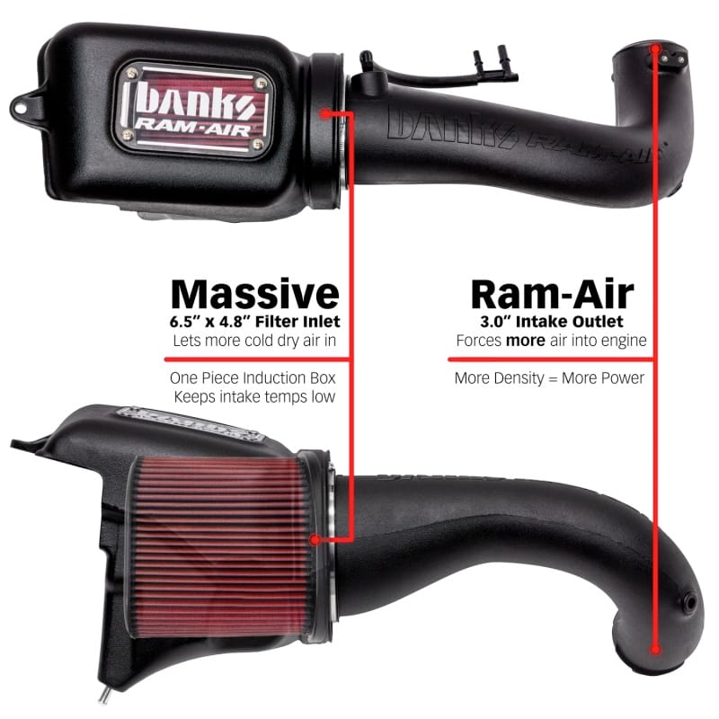 GBE Ram-Air Intake Systems thumbnail 5