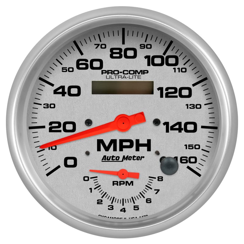 AM Ultra-Lite Gauges