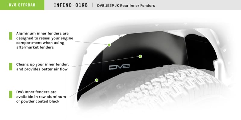DVE Inner Fender Liners thumbnail 4