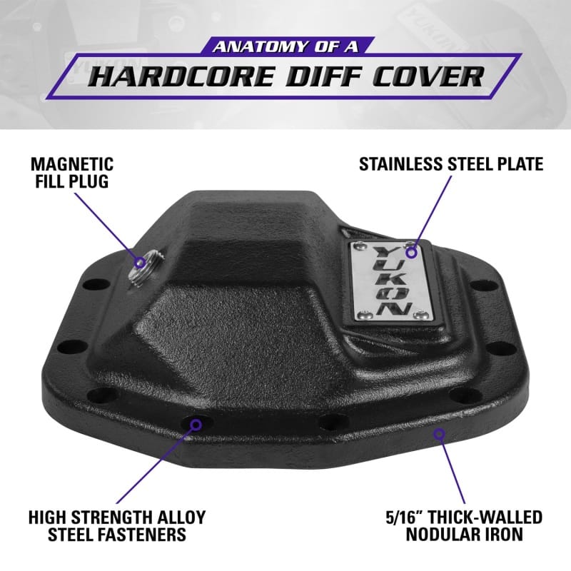 YUK Covers - Hardcore thumbnail 3