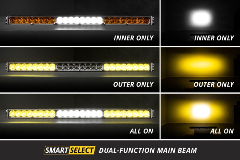 DIO LED Light Bars thumbnail 7