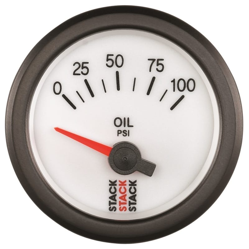 AM Stack Gauges