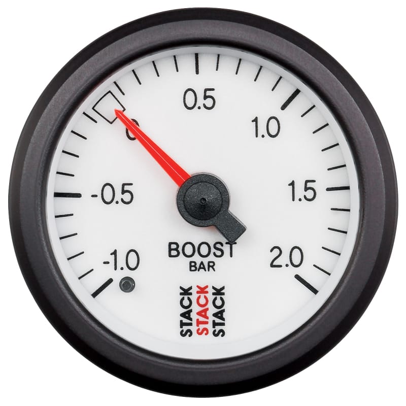 AM Stack Gauges