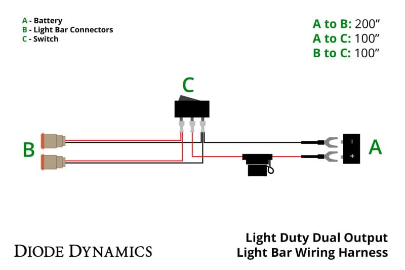 DIO Wiring Harness thumbnail 2