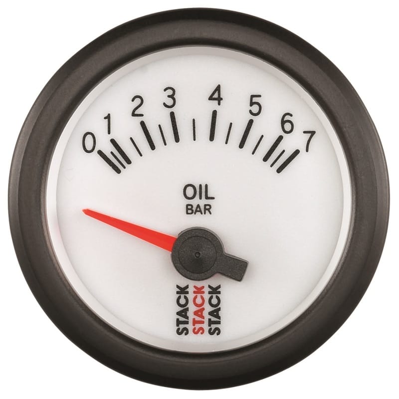 AM Stack Gauges
