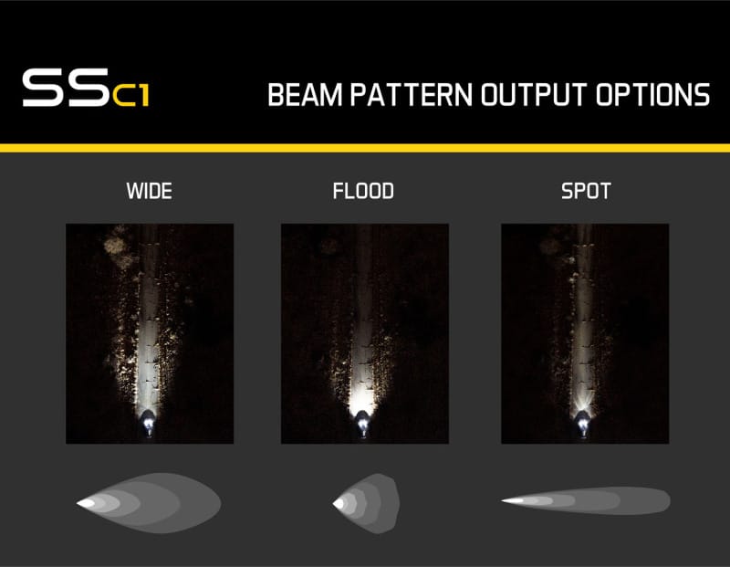 DIO LED Light Pods thumbnail 8
