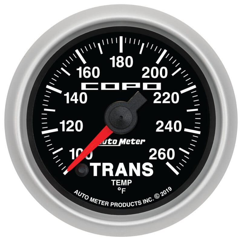 AM COPO Gauges