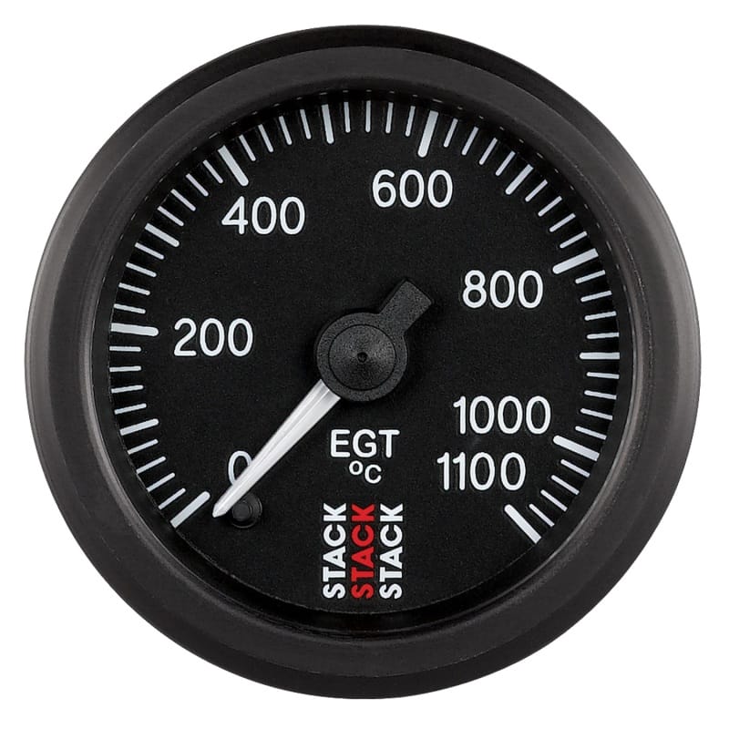 AM Stack Gauges
