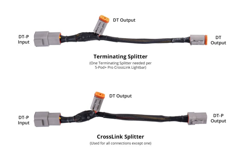 DIO Wiring Harness thumbnail 5