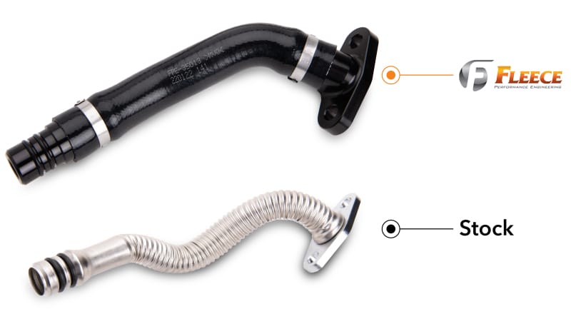 FPE Turbo Drain Tubes thumbnail 4