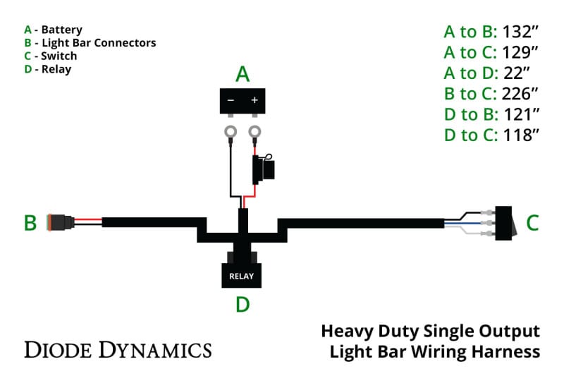 DIO Wiring Harness thumbnail 3