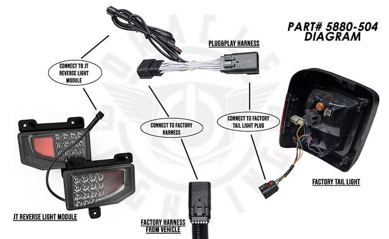 ORL Wiring Harnesses thumbnail 2