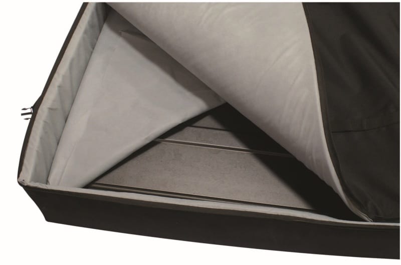 RAM Soft Top Storage