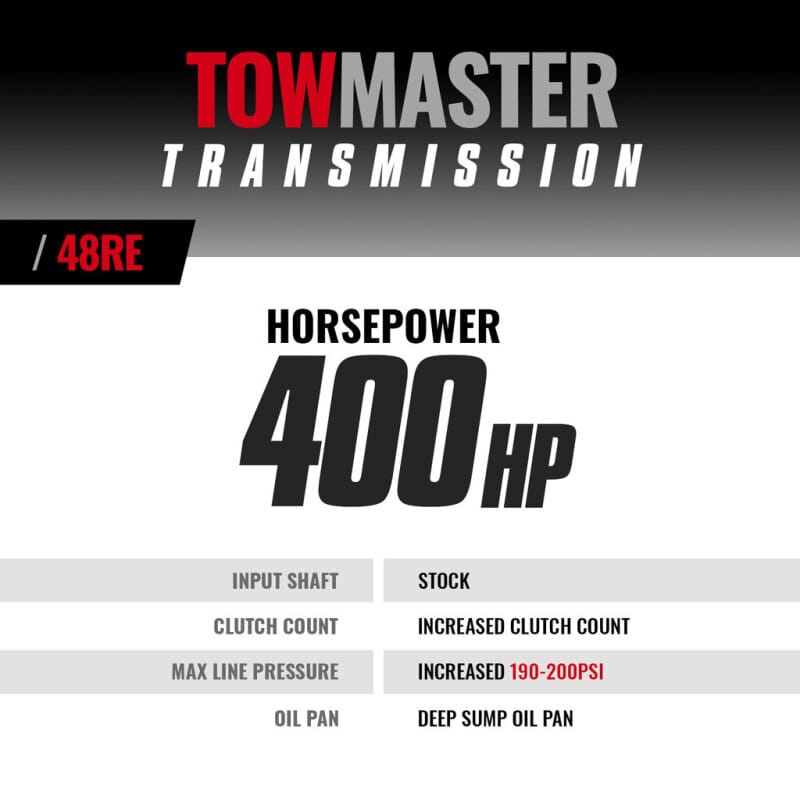 BDD Transmissions thumbnail 4