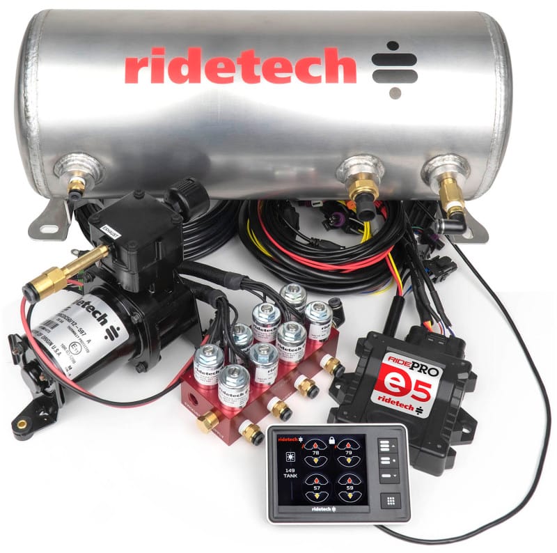 RID Air Control System