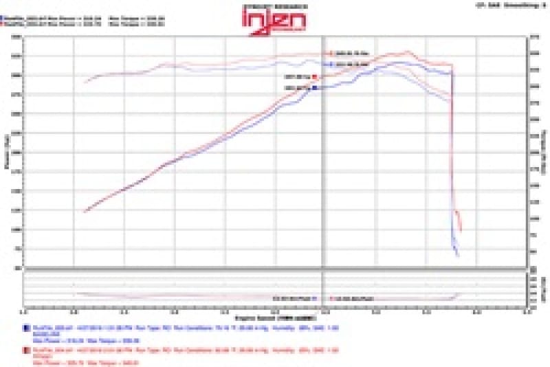 INJ Power-Flow Intake thumbnail 2