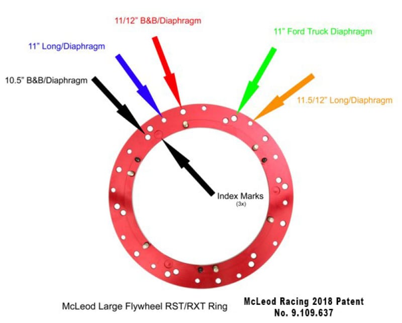 MLR RST HD Twin Clutch Kits thumbnail 2
