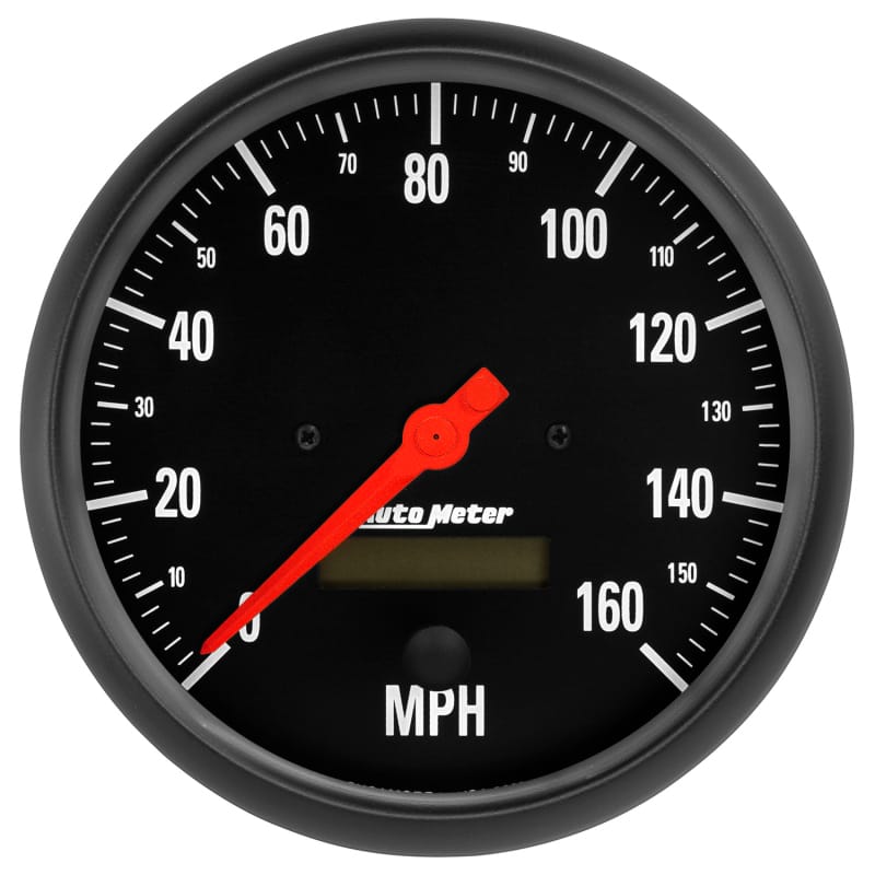 AM Z Gauges