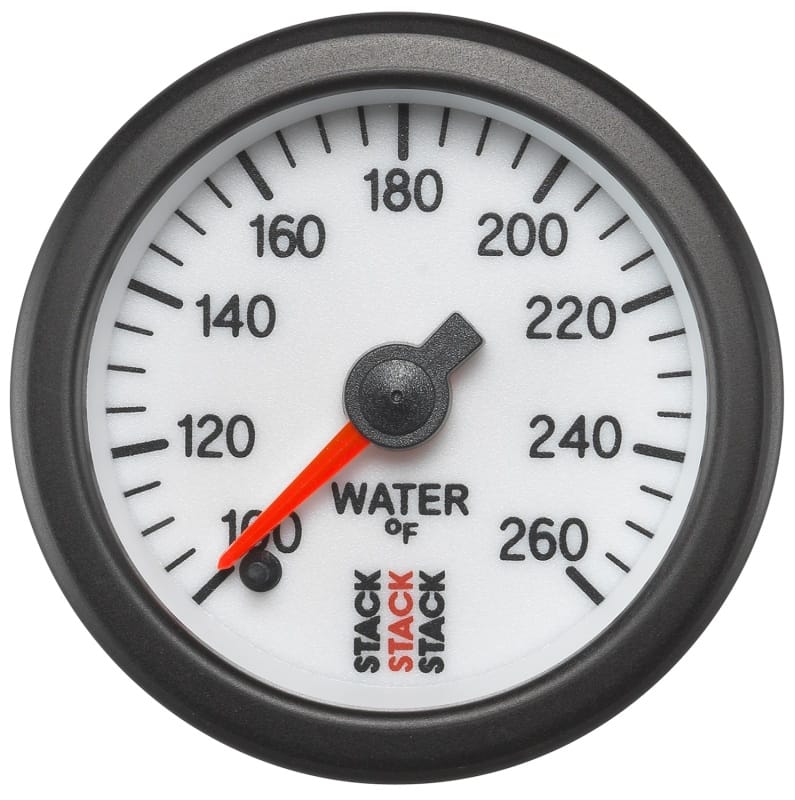 AM Stack Gauges