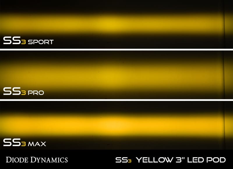 DIO LED Light Pods thumbnail 6