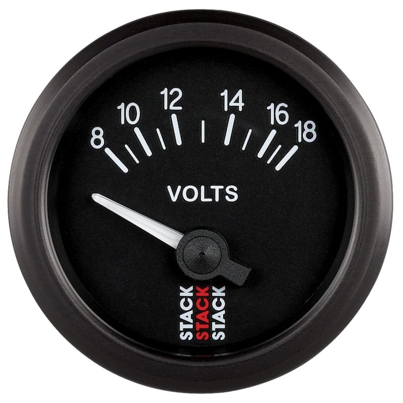 AM Stack Gauges