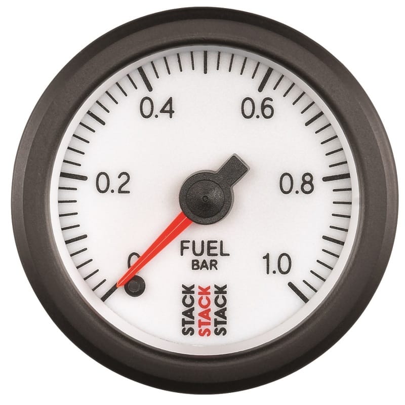 AM Stack Gauges