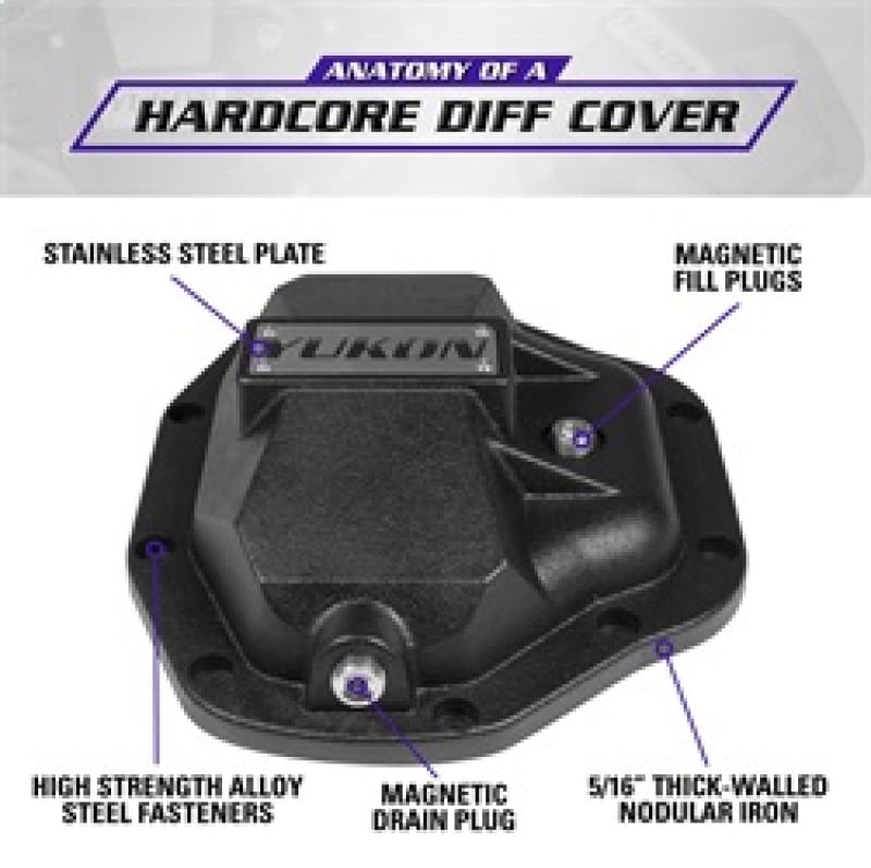 YUK Covers - Hardcore thumbnail 3