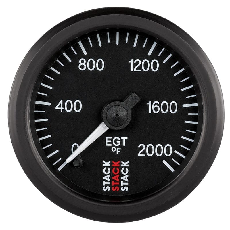 AM Stack Gauges