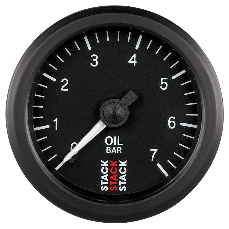 AM Stack Gauges