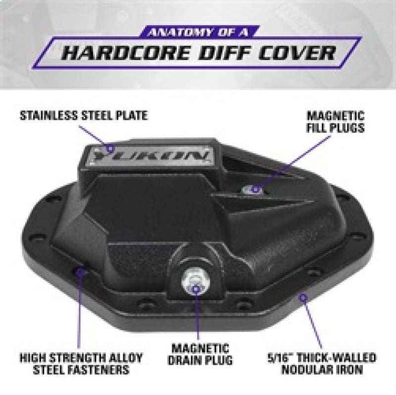 YUK Covers - Hardcore thumbnail 6