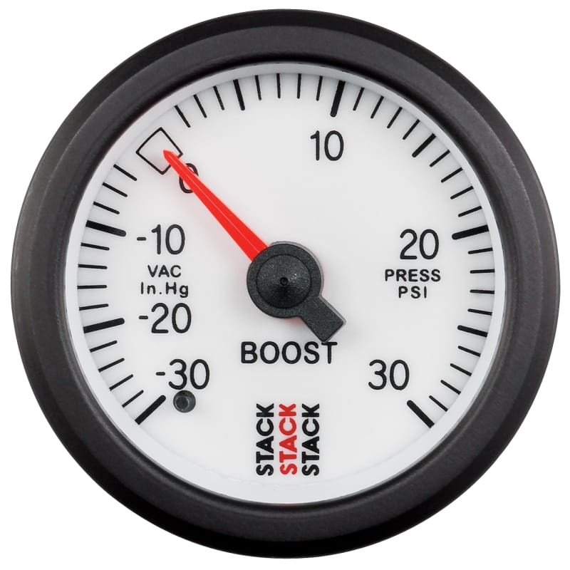 AM Stack Gauges