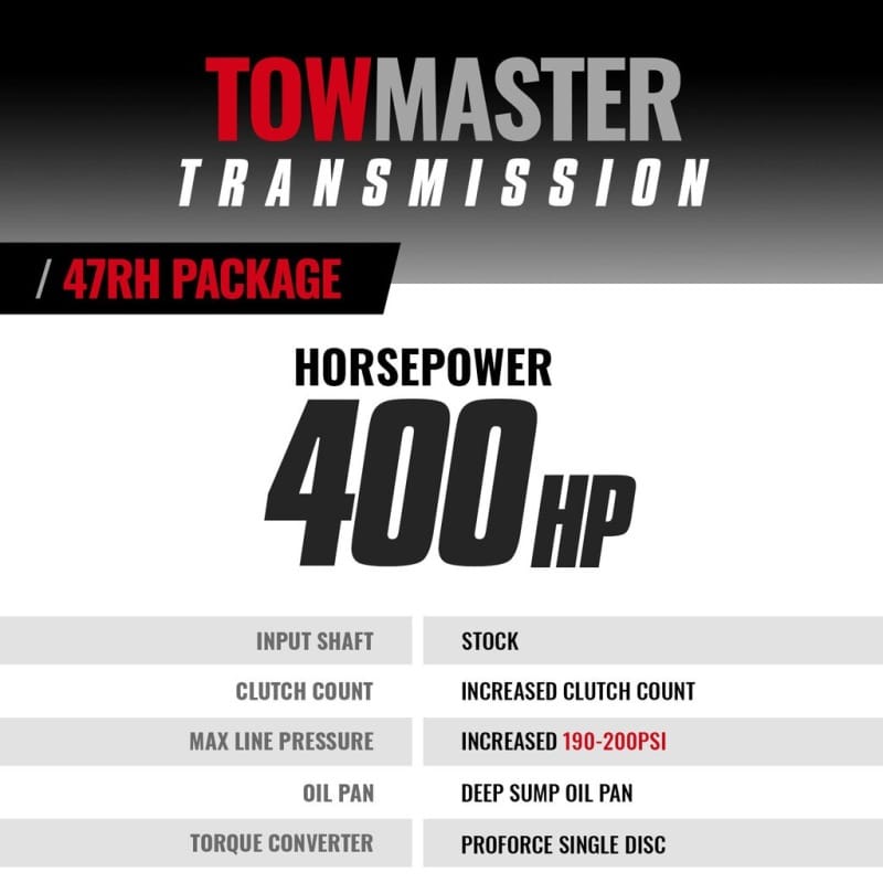 BDD Transmissions thumbnail 2