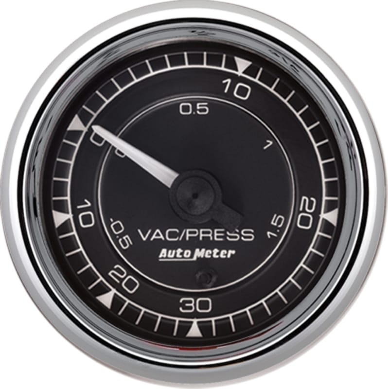 AM Chrono Gauges