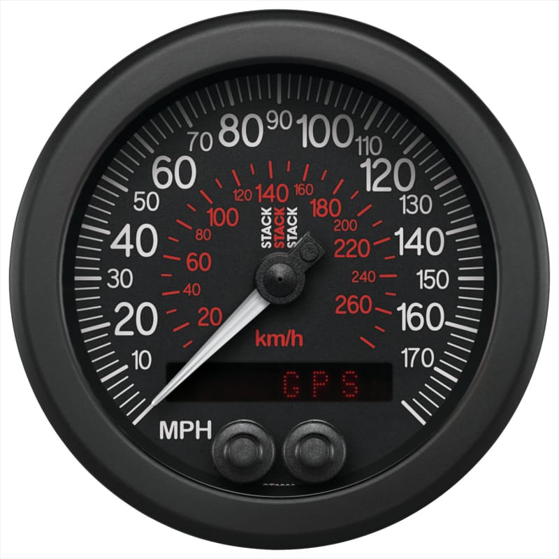 AM Stack Gauges