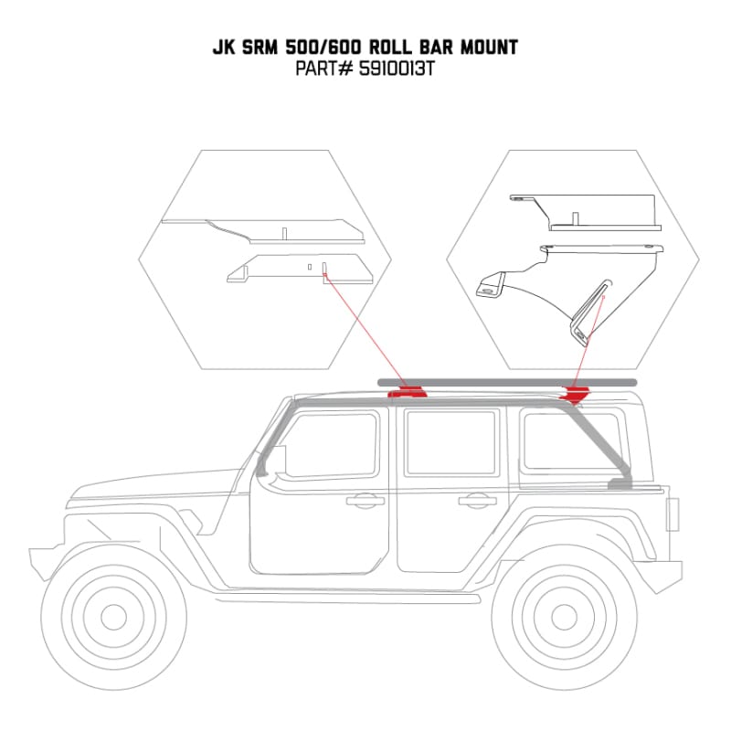 GOR SRM Racks thumbnail 3