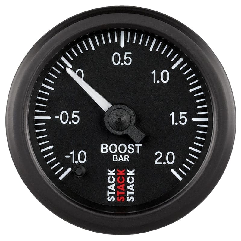 AM Stack Gauges