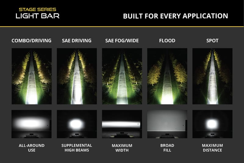 DIO LED Light Bars thumbnail 2