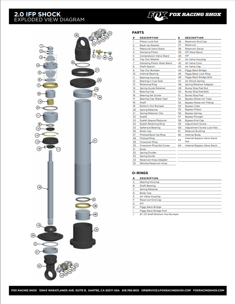 FOX Reservoir Hoses