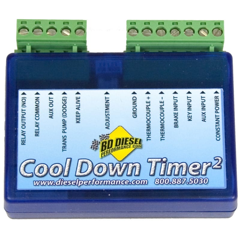 BDD Cool Down Timers