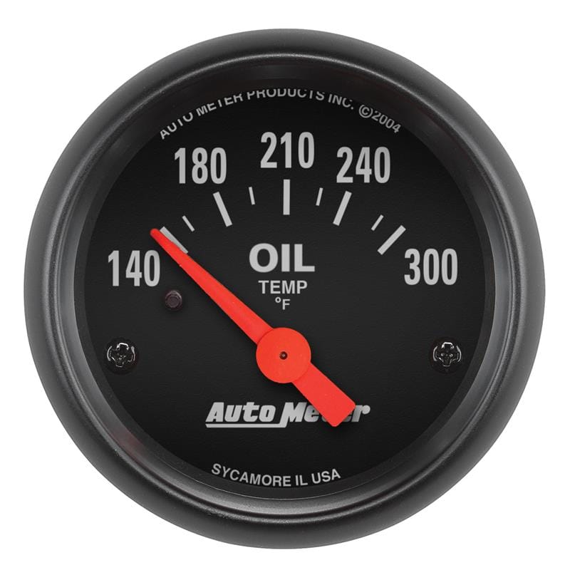 AM Z Gauges