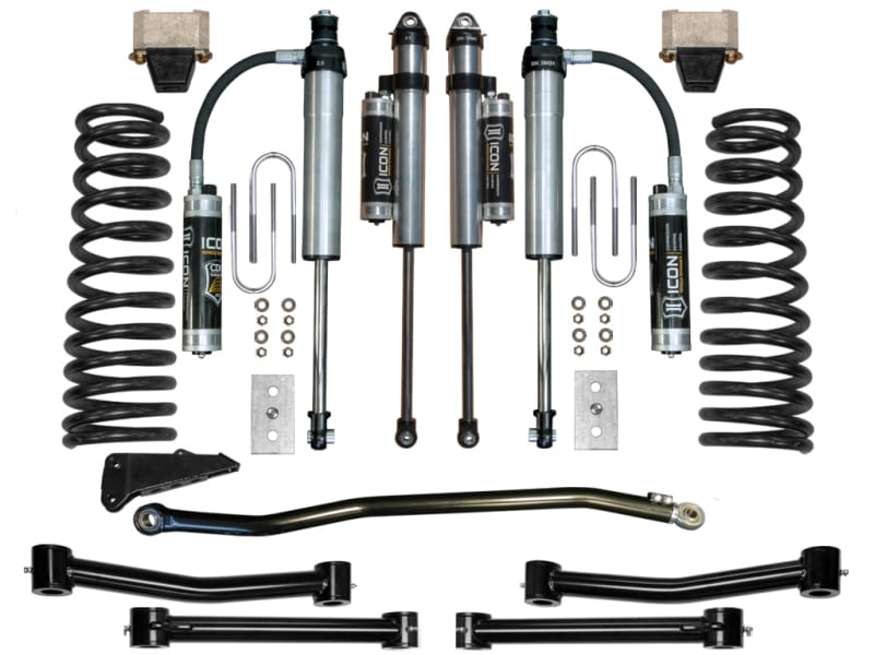 ICO Spring Kits