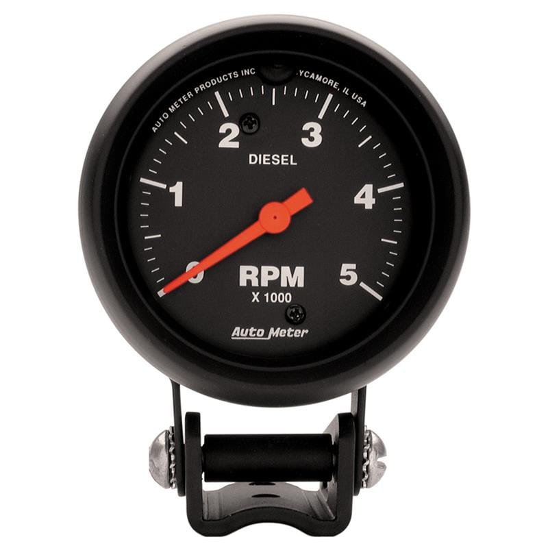 AM Z Gauges