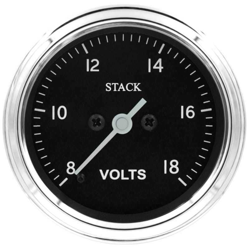 AM Stack Gauges