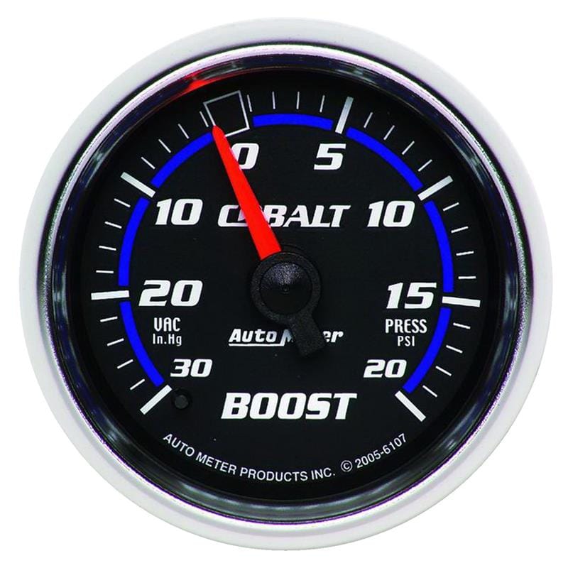 AM Cobalt Gauges