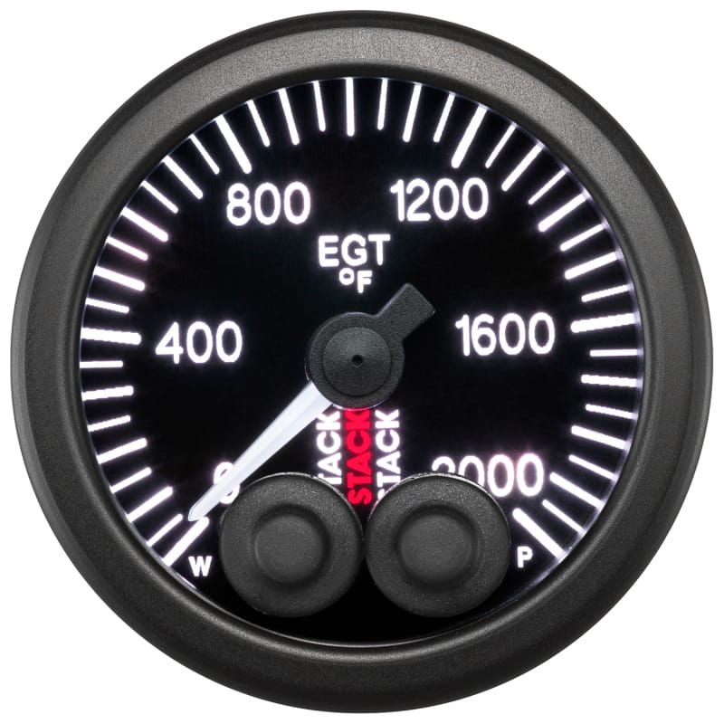 AM Stack Gauges
