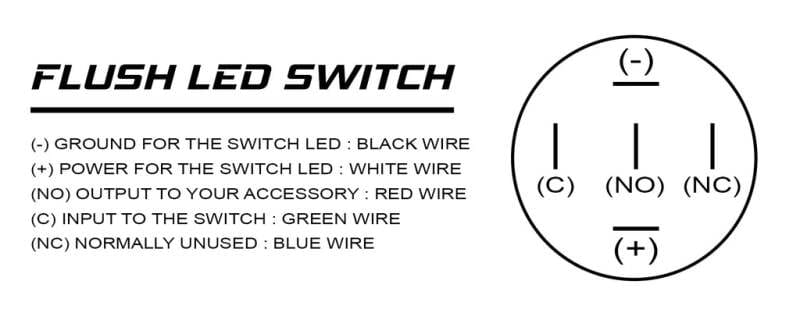 ORL Switches thumbnail 3