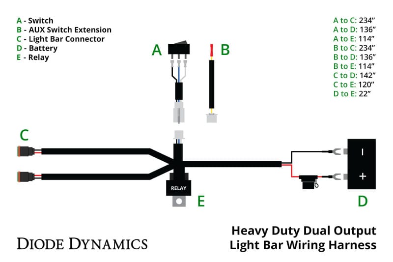DIO Wiring Harness thumbnail 2