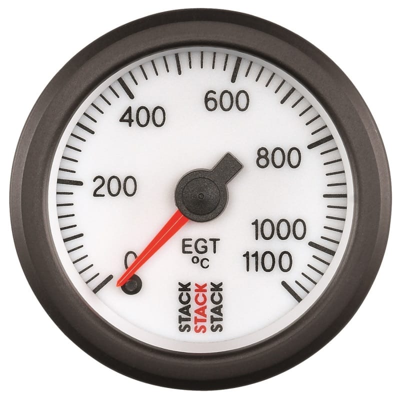 AM Stack Gauges